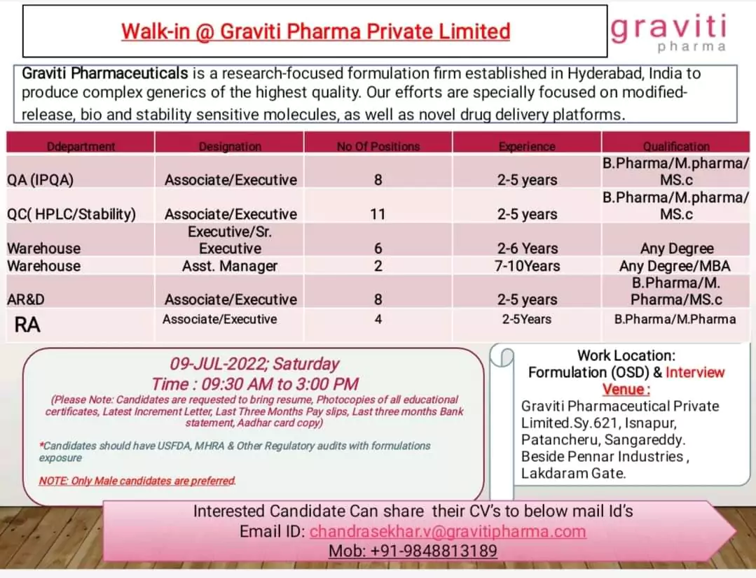 Walk-in @ Graviti Pharma for QC, Warehouse, AR&D, Regulatory affairs & QC