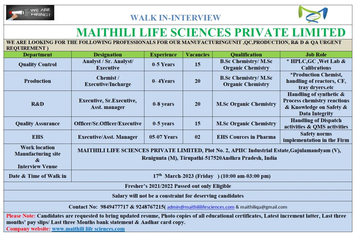 Job Vacancies at Maithili Life Sciences for QC, Production, R&D, and QA