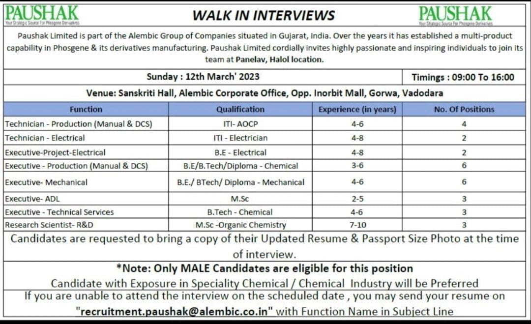 Join Paushak Limited's Team in Gujarat: Walk-in Interviews for Various Positions