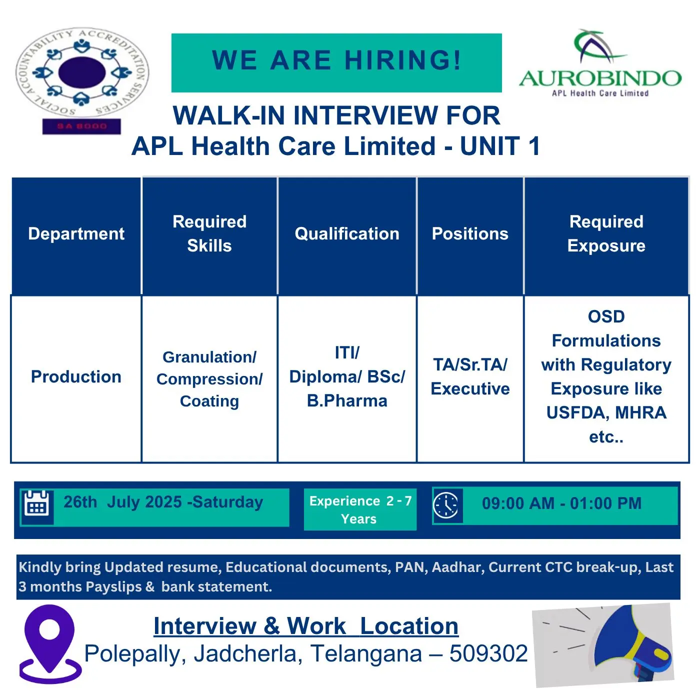 APL Health Care Limited (Aurobindo Pharma) Walk-In Production – Granulation, Compression, Coating (OSD)