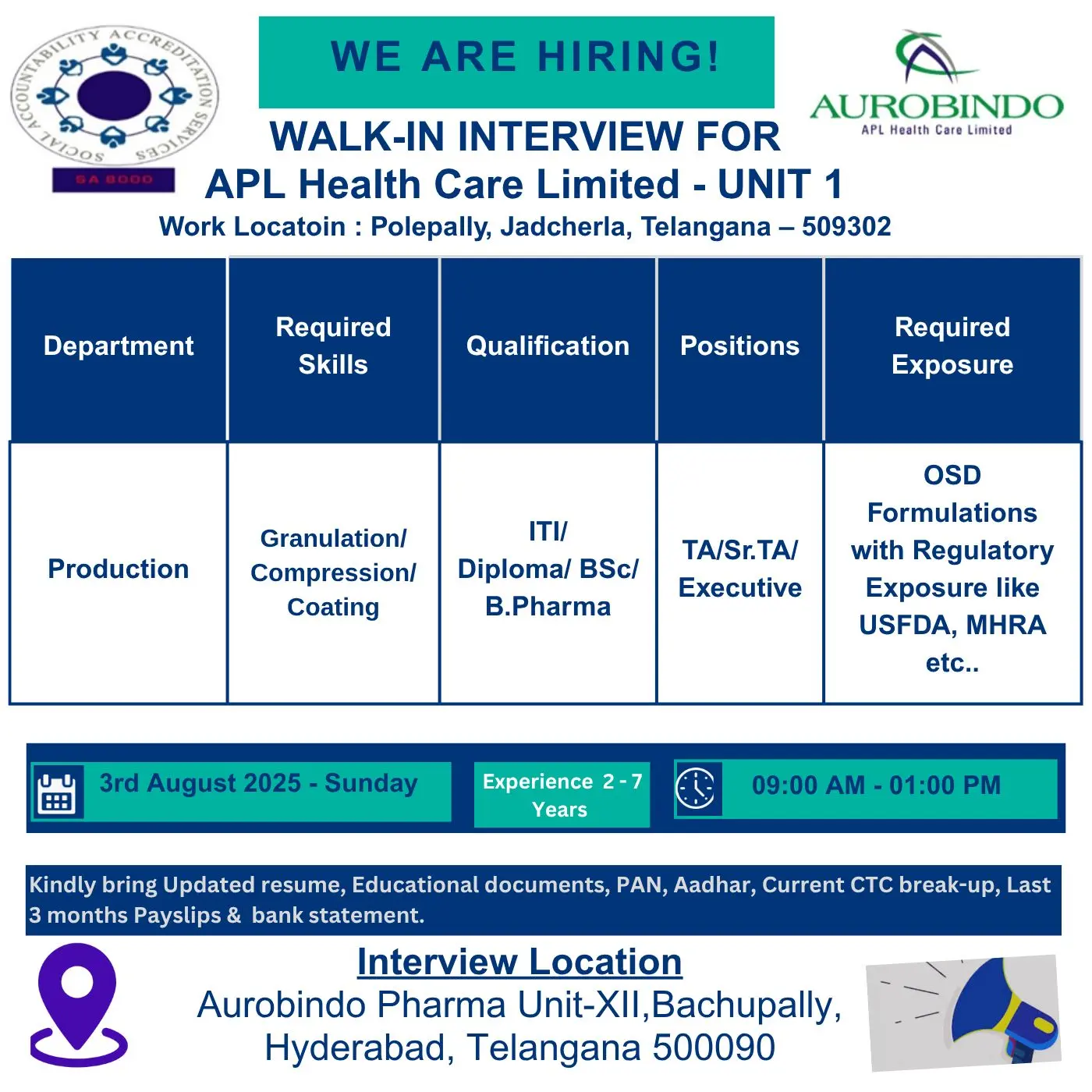 APL Health Care(Aurobindo Pharma) Walk-in Production Department (Granulation/Coating)