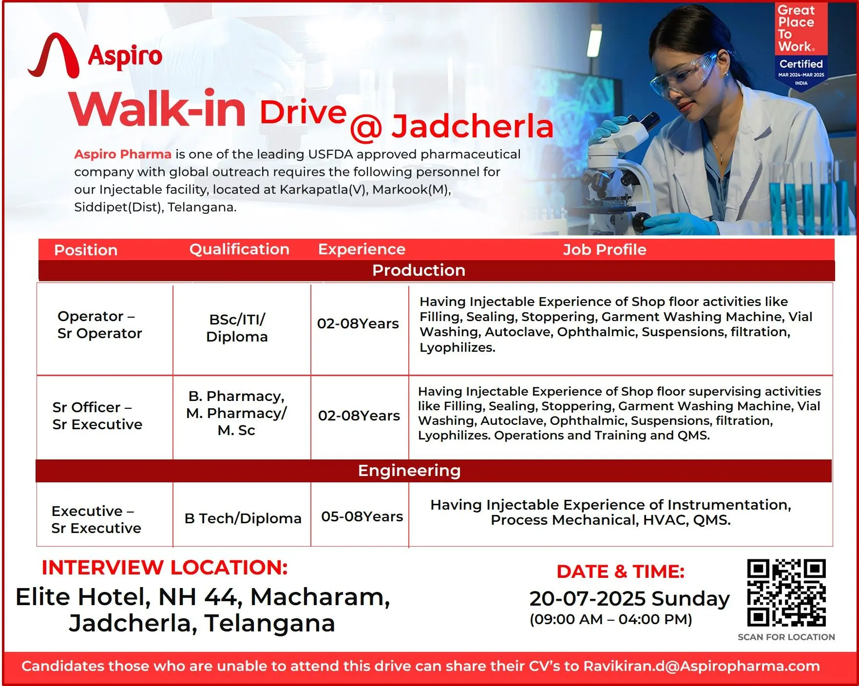 Aspiro Pharma Walk-In Production, Engineering