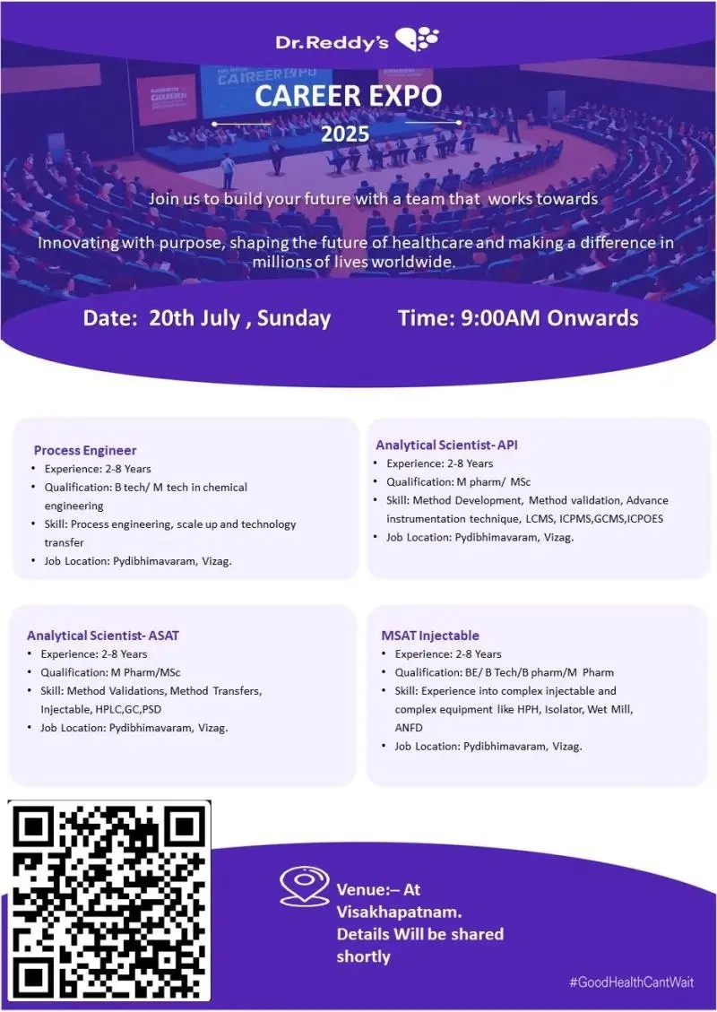 Dr. Reddy's Walk-in Process Engineering, API Analysis, ASAT, MSAT