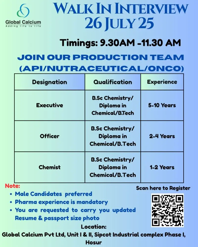 Global Calcium Walk-in Production – API, Nutraceutical, Oncology