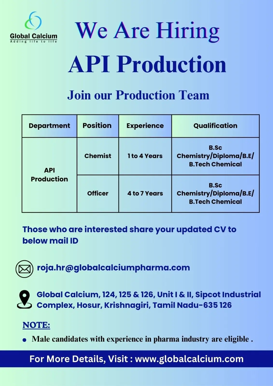 Global Calcium Hiring API Production Officer, Chemist