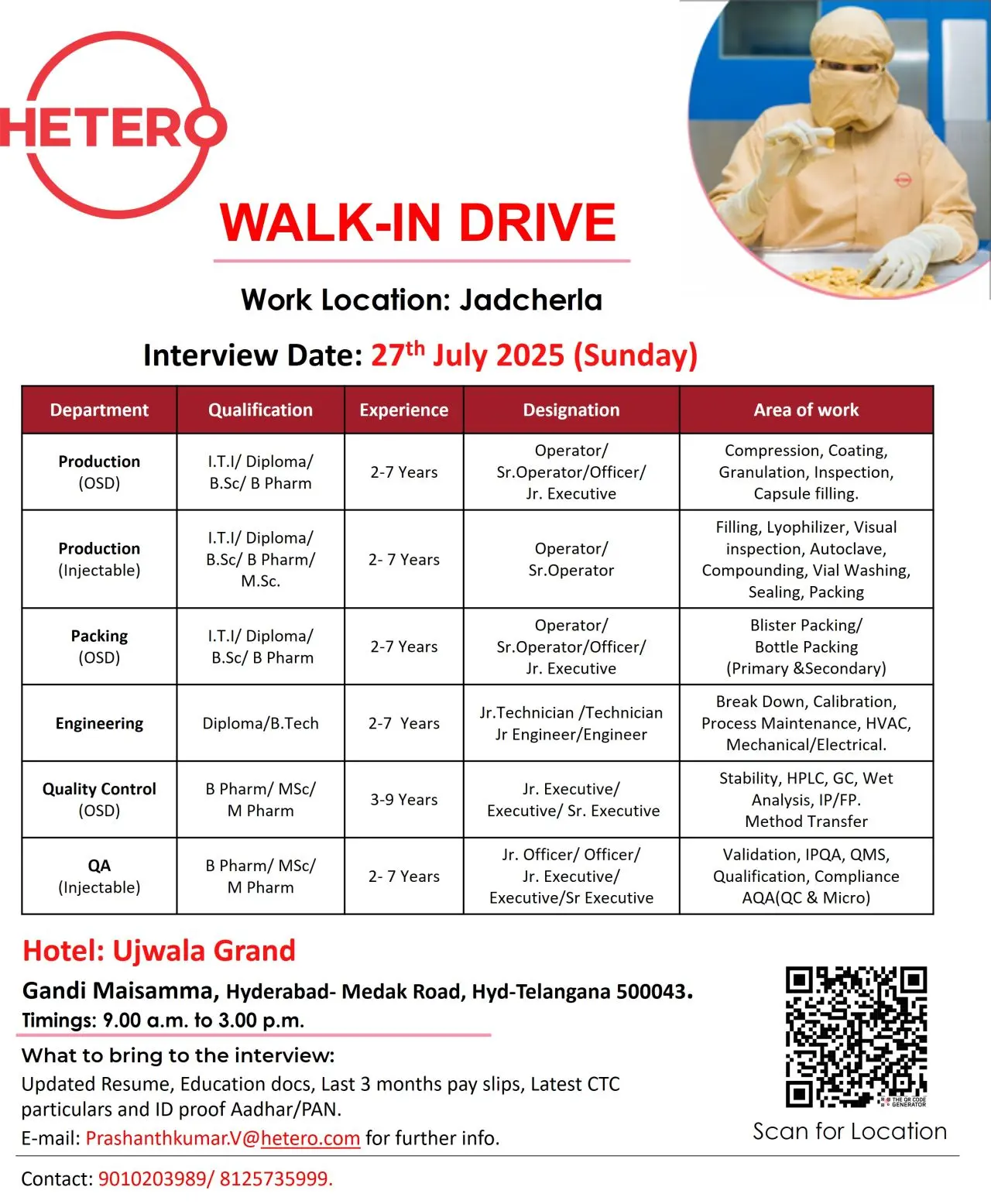 Hetero Walk-In Production (OSD & Injectable), QA, QC, Packing, Engineering