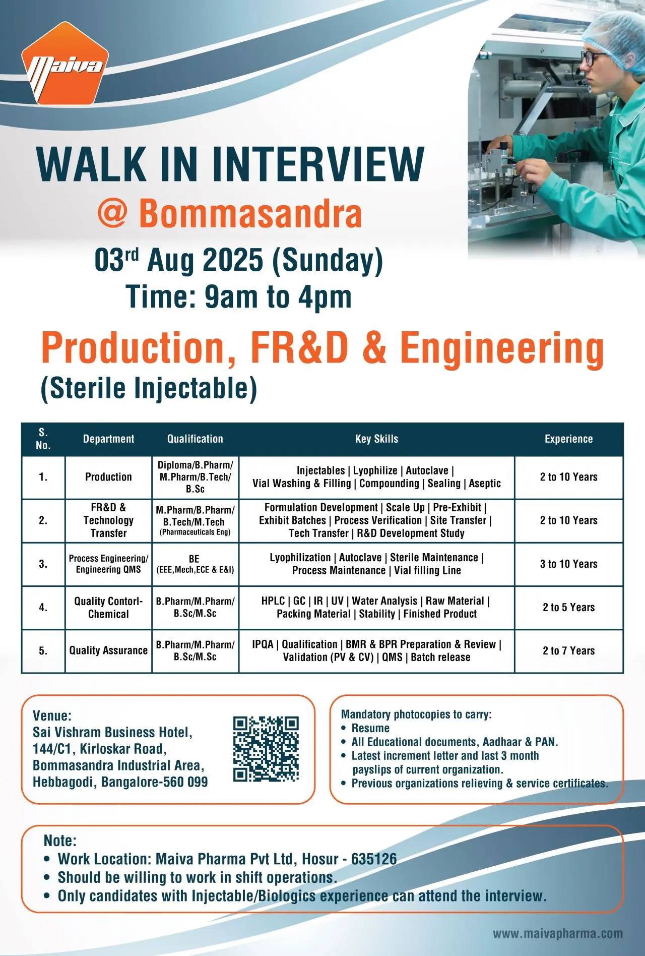 Maiva Pharma Walk-in Production, FR&D, QA, QC, Engineering