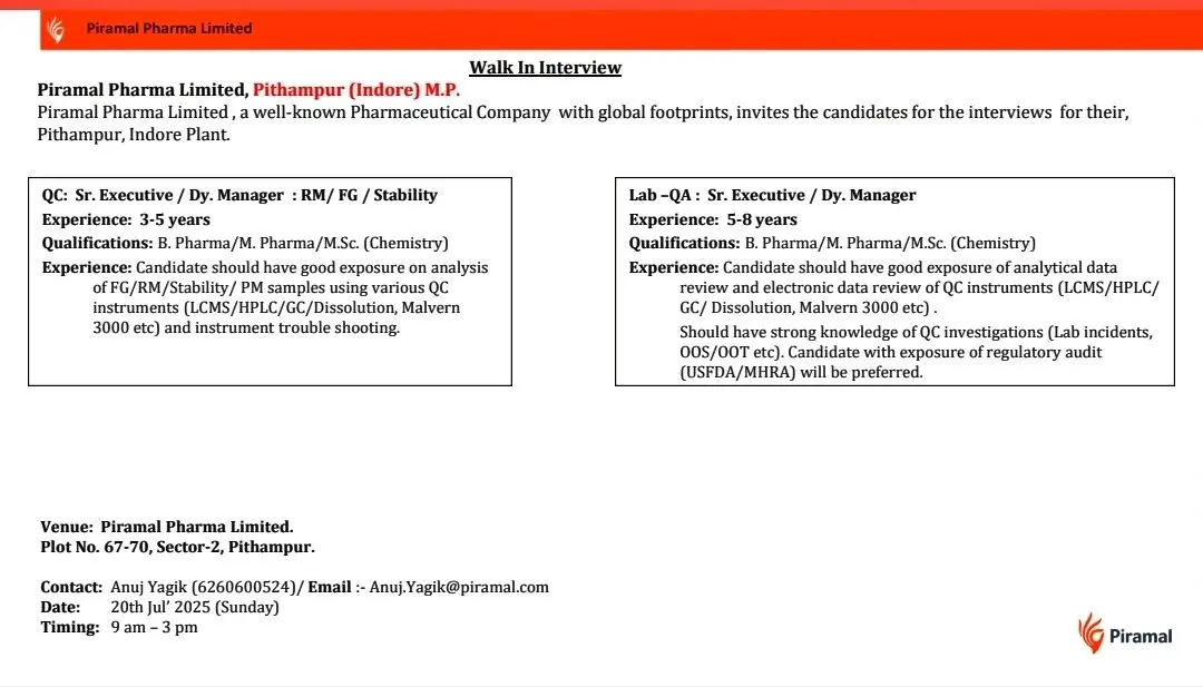 Piramal Pharma Walk-In QC (RM/FG/Stability), Lab QA