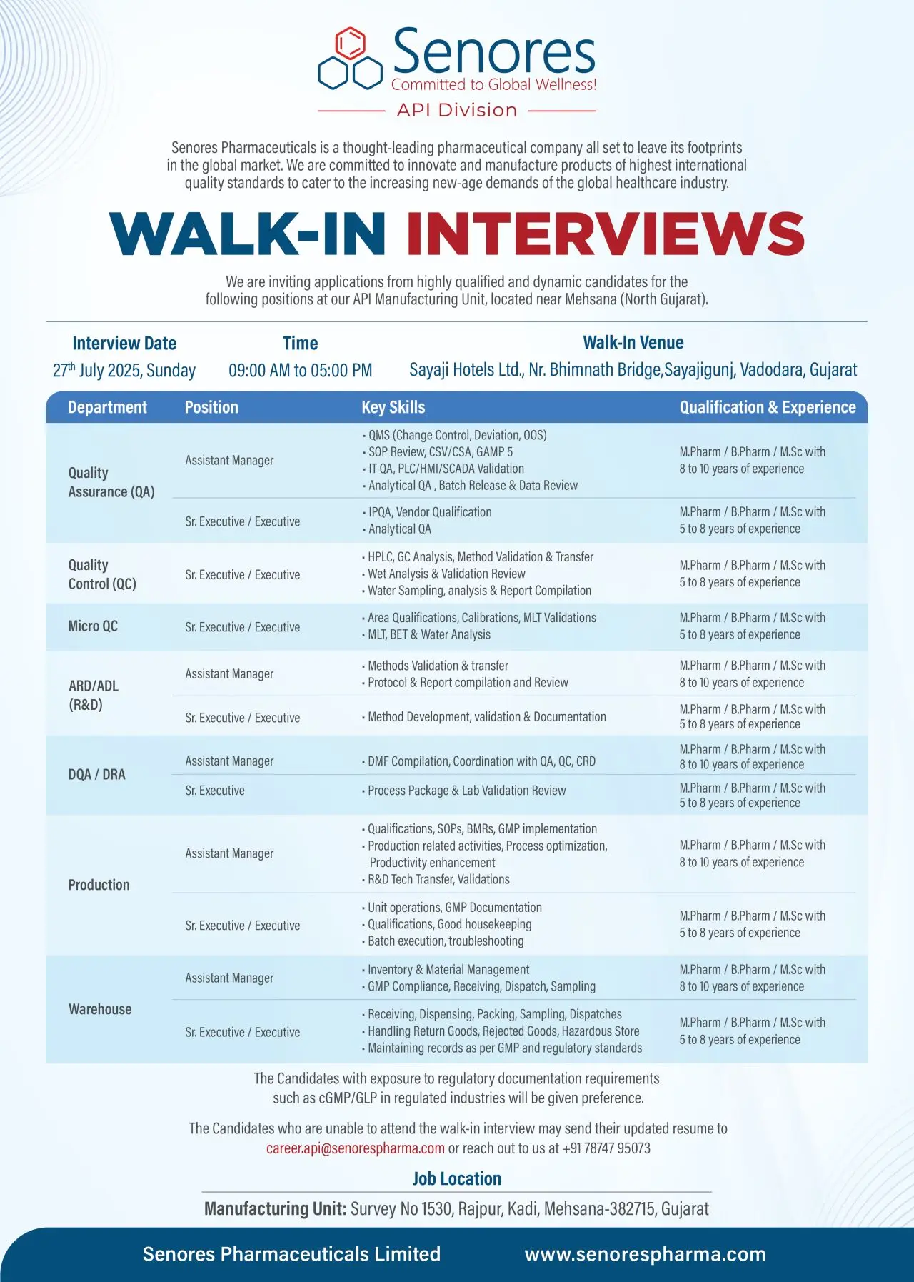 Senores Pharmaceuticals Walk-In QA, QC, Microbiology, R&D