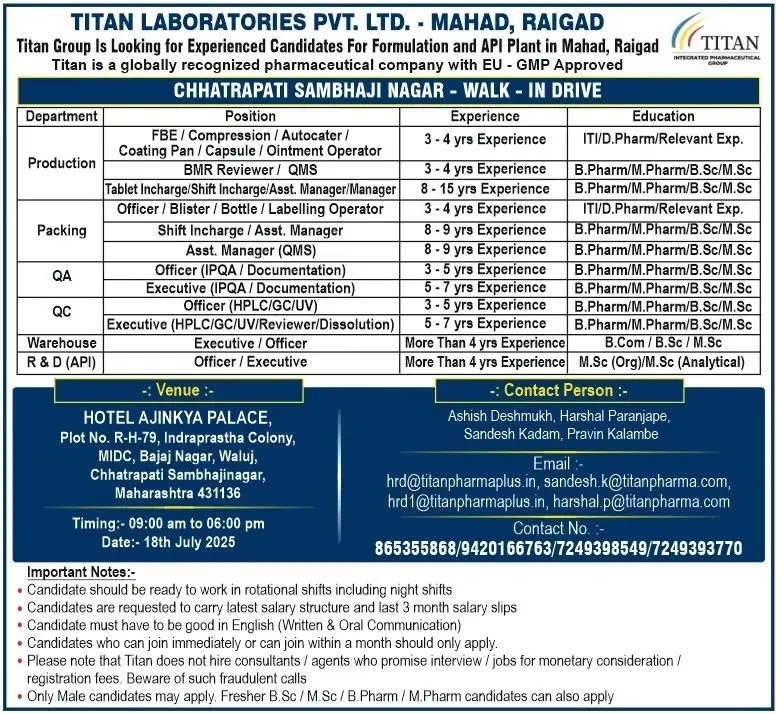 Titan Laboratories WALK-IN Production, QA, QC, Packing, R&D, Warehouse