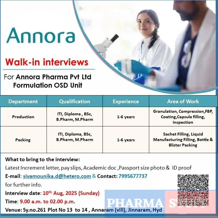 Annora Pharma Walk-In Production, Packing