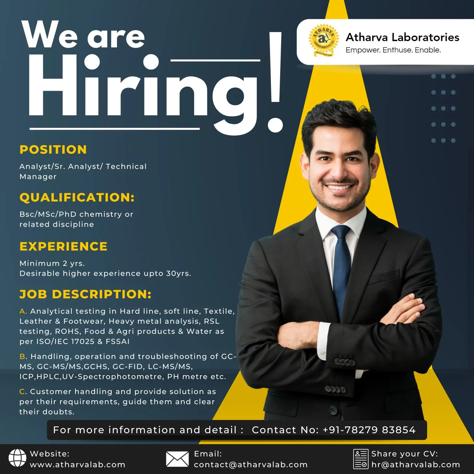 Atharva Laboratories Hiring Analyst, Sr. Analyst, Technical Manager