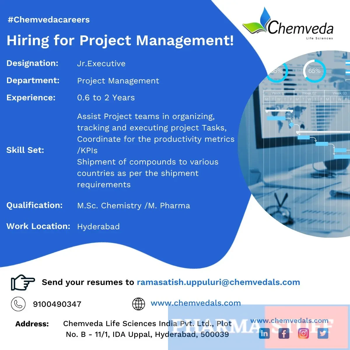 Chemveda Life Sciences Hiring Jr. Executive – Project Management