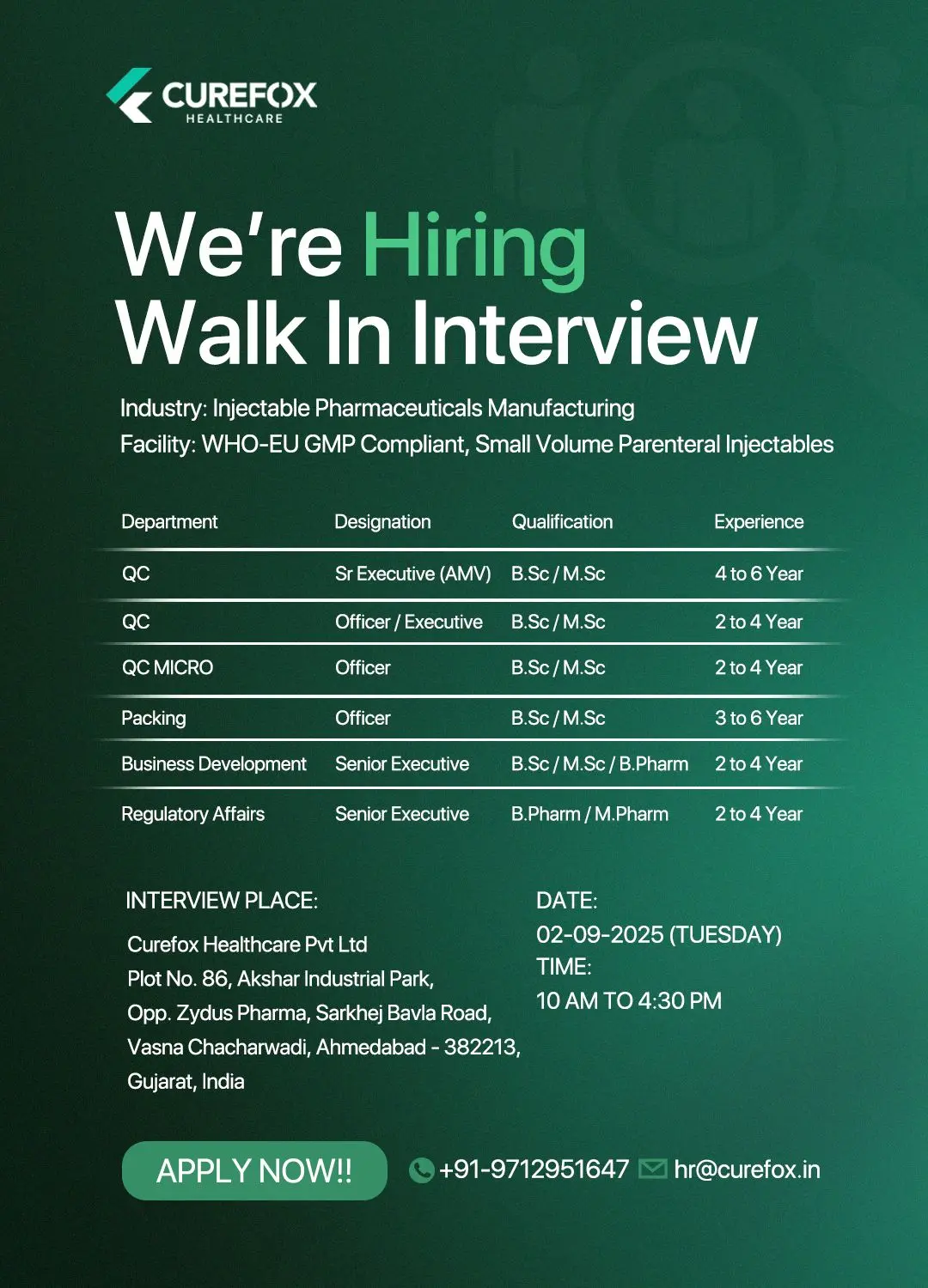 Curefox Healthcare walk-in QC, QC Micro, Packing, BD, Regulatory Affairs