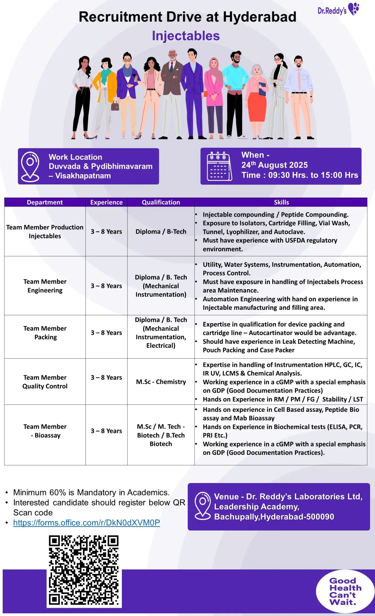 Dr. Reddy's, Walk-in Multiple openings in Production, QC, Engineering, Bioassay