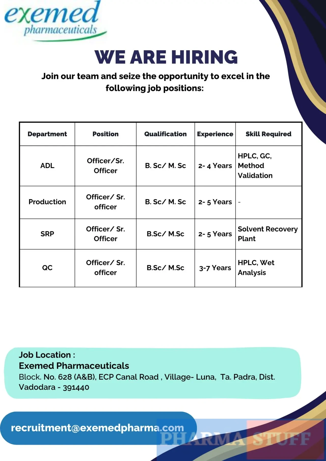 Exemed Pharmaceuticals Hiring ADL, QC, Production, SRP (Officer/Sr. Officer)