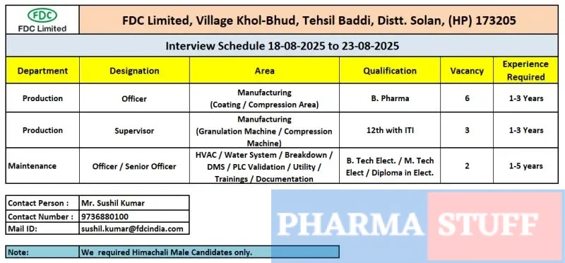 FDC Limited Pharma Production & Maintenance Careers