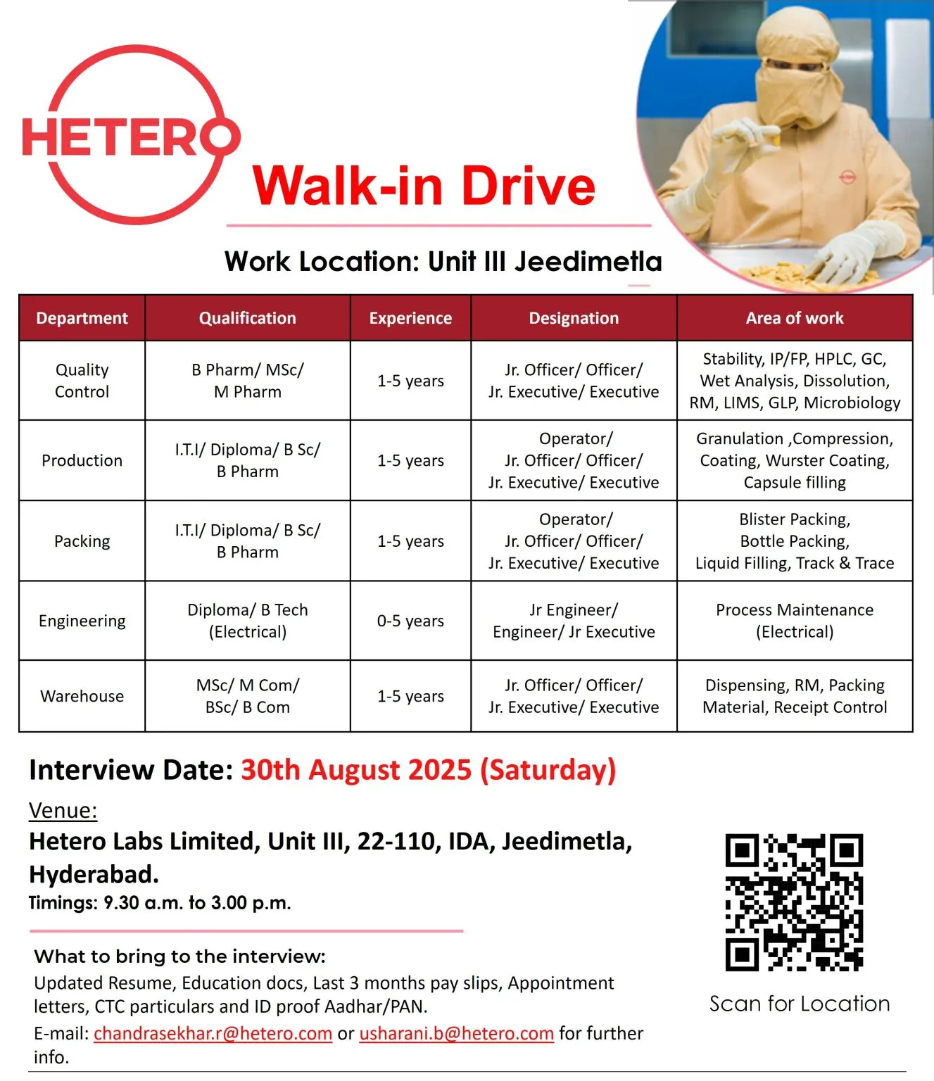Hetero Pharma Walk-in QC, Production, Packing, Engineering & Warehouse