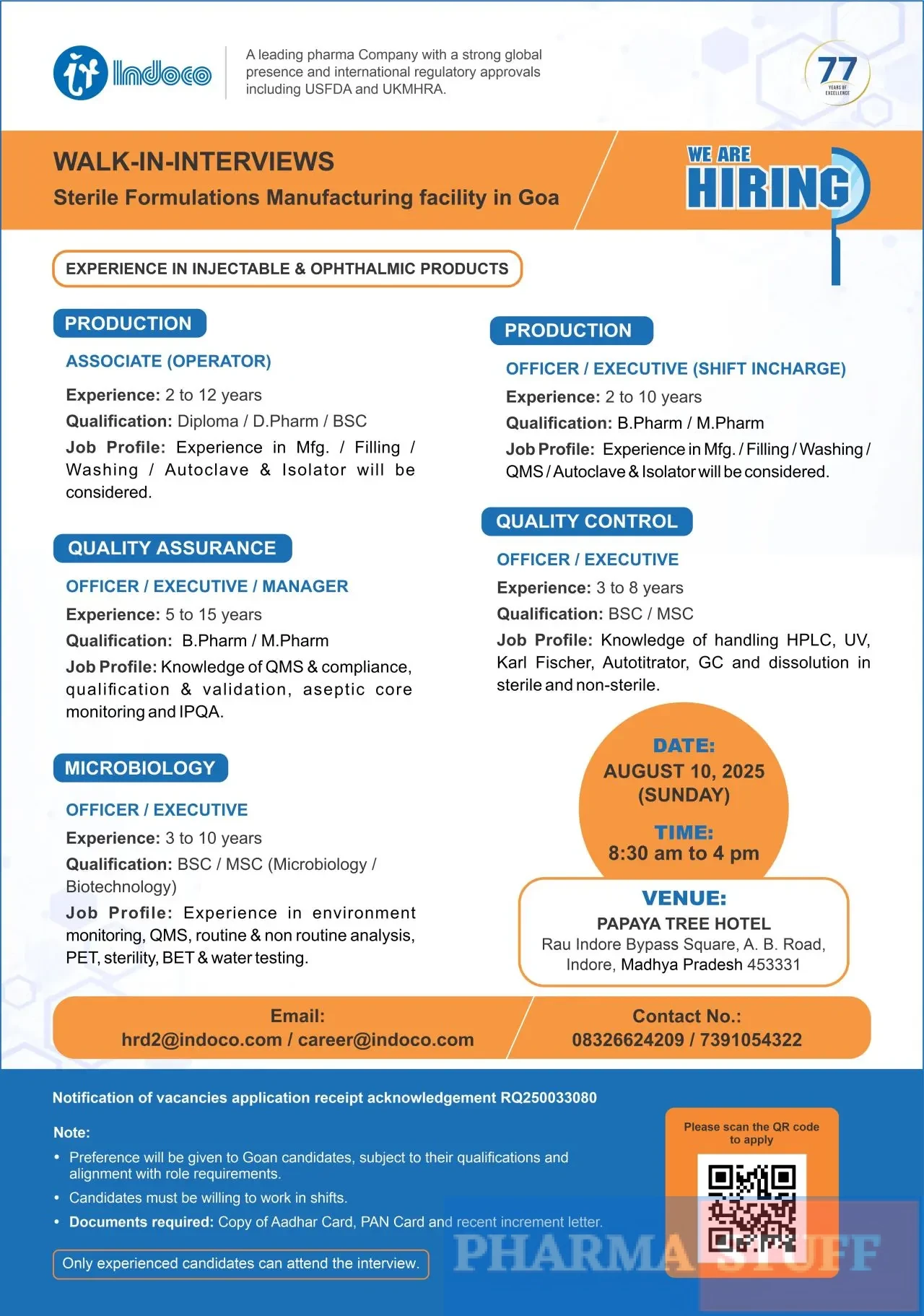 Indoco Remedies Walk-in Production (Operators, Shift Incharge), QA (Officer to Manager), QC, Microbiology