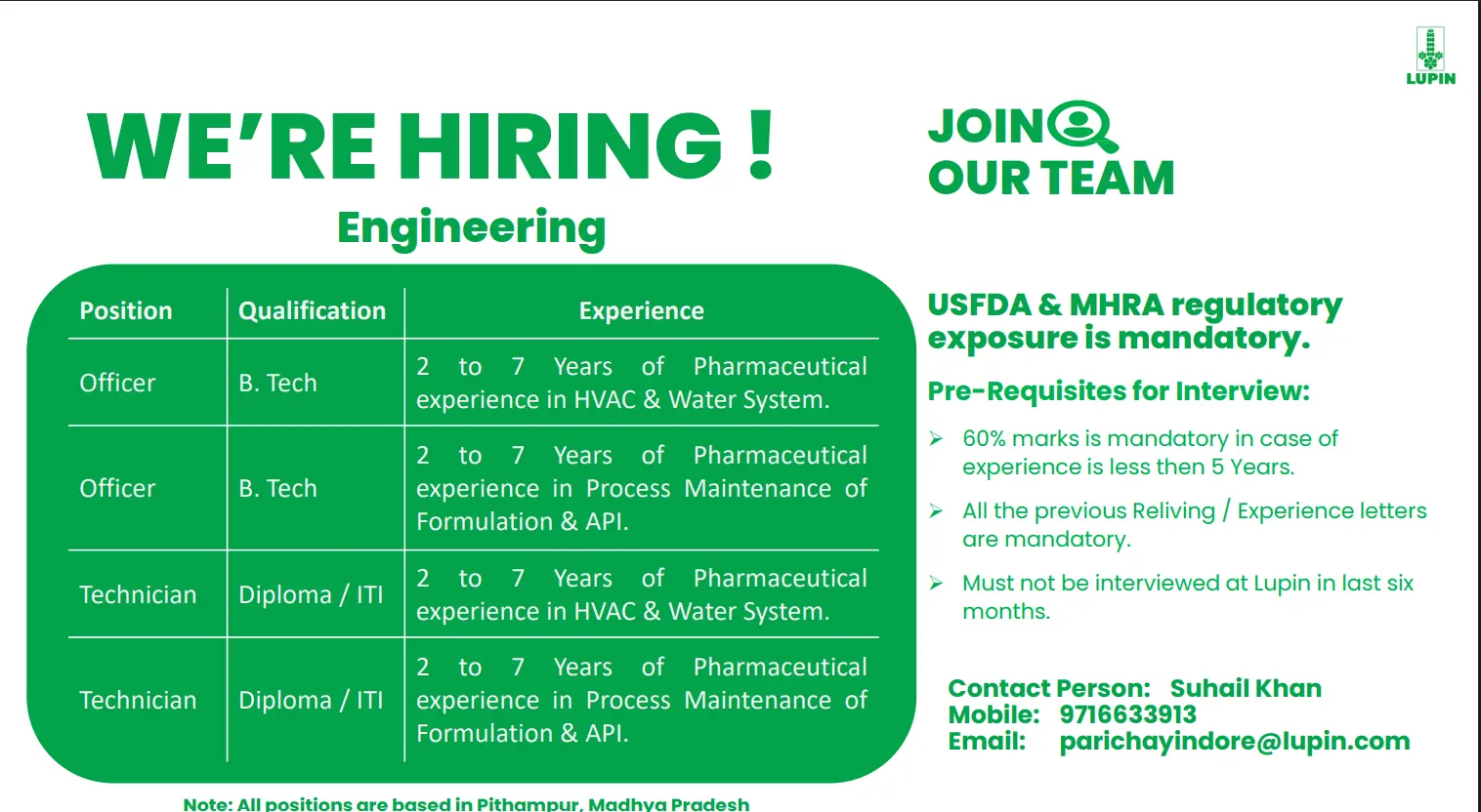 Lupin Hiring Technician – HVAC, Technician – Process Maintenanc Officer – HVAC, Officer – Process Maintenance