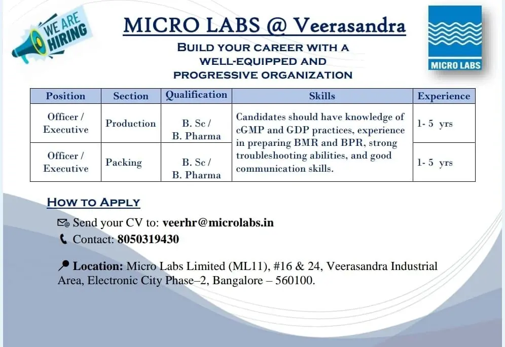 Micro Labs Hiring Production and Packing