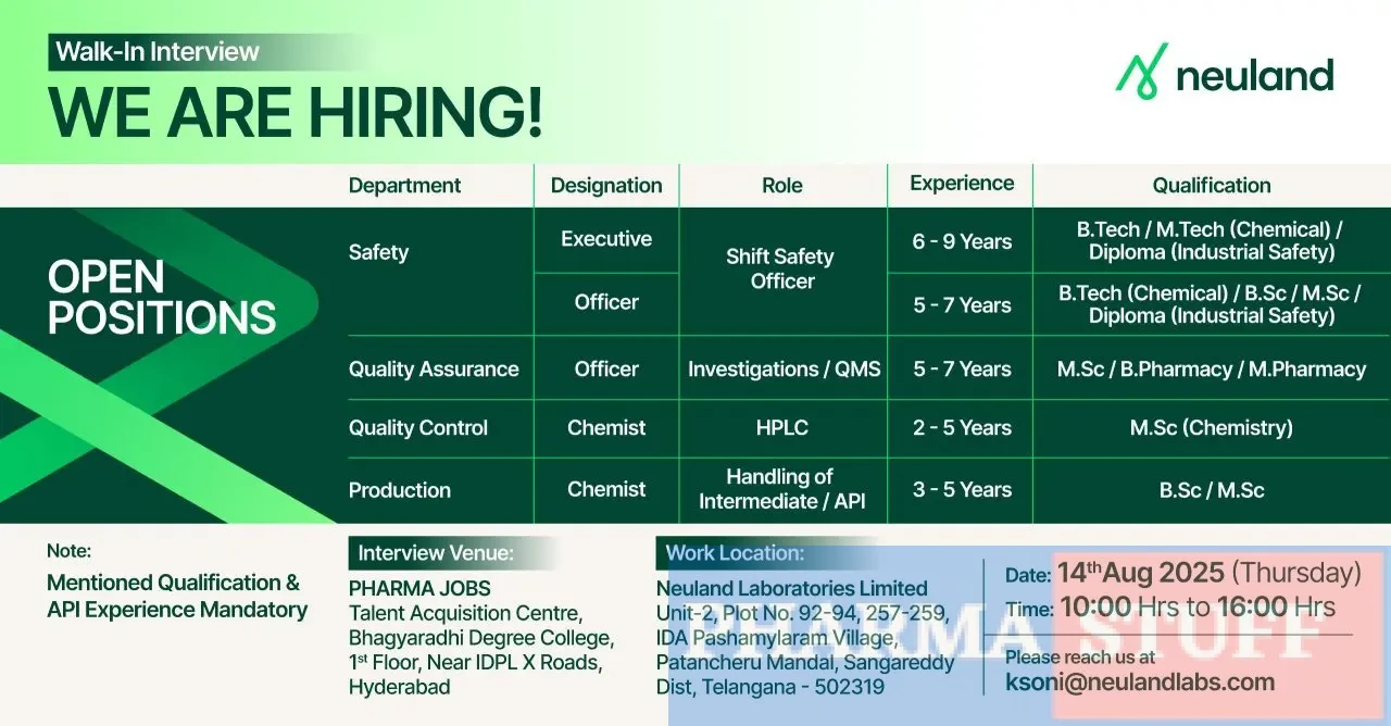 Neuland Laboratories walk-in Executive – Shift Safety Officer, Officer – QA (QMS), Officer – QC (HPLC), Chemist – Production, Chemist – QC