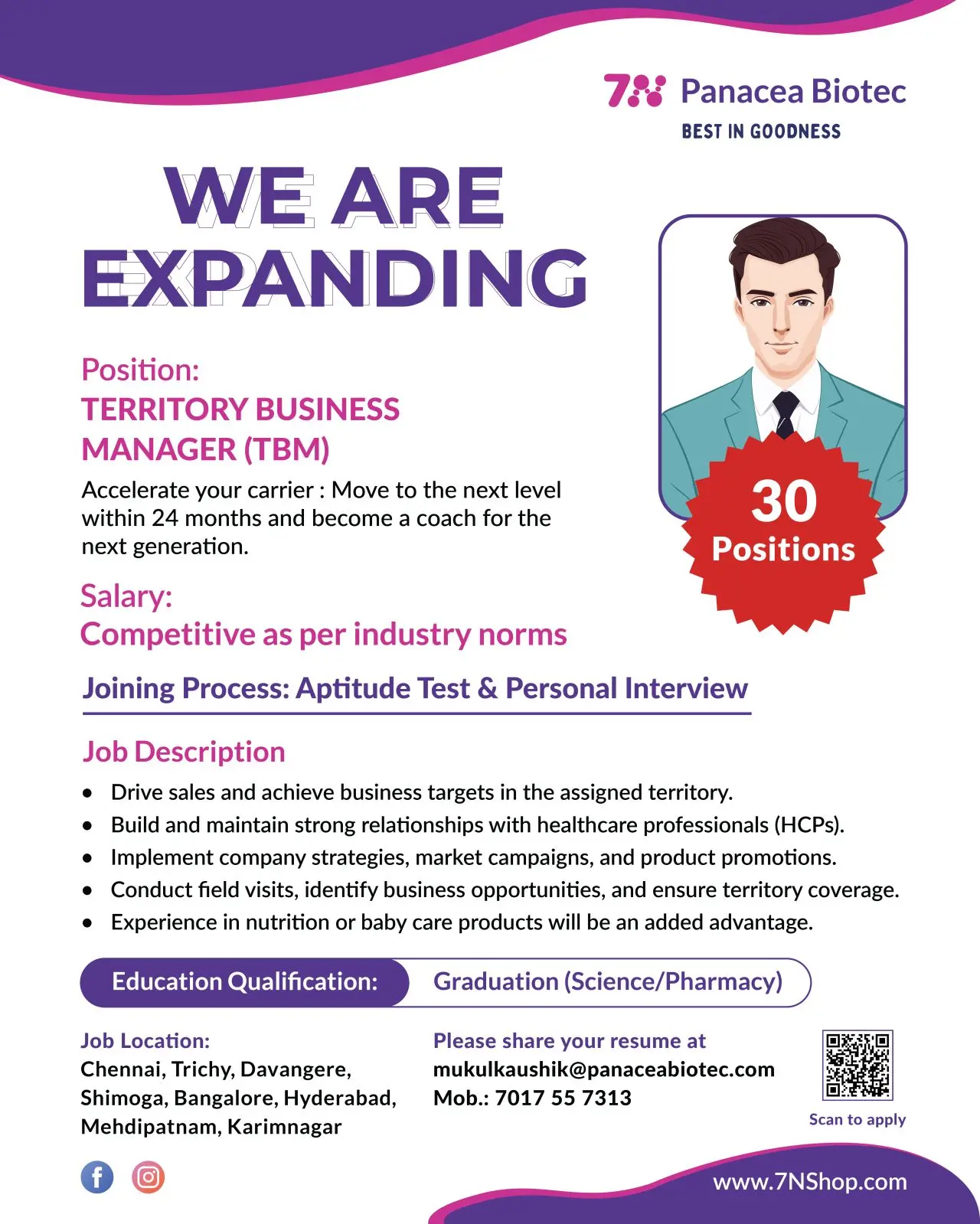 Panacea Biotec Hiring 30 (Territory Business Managers)