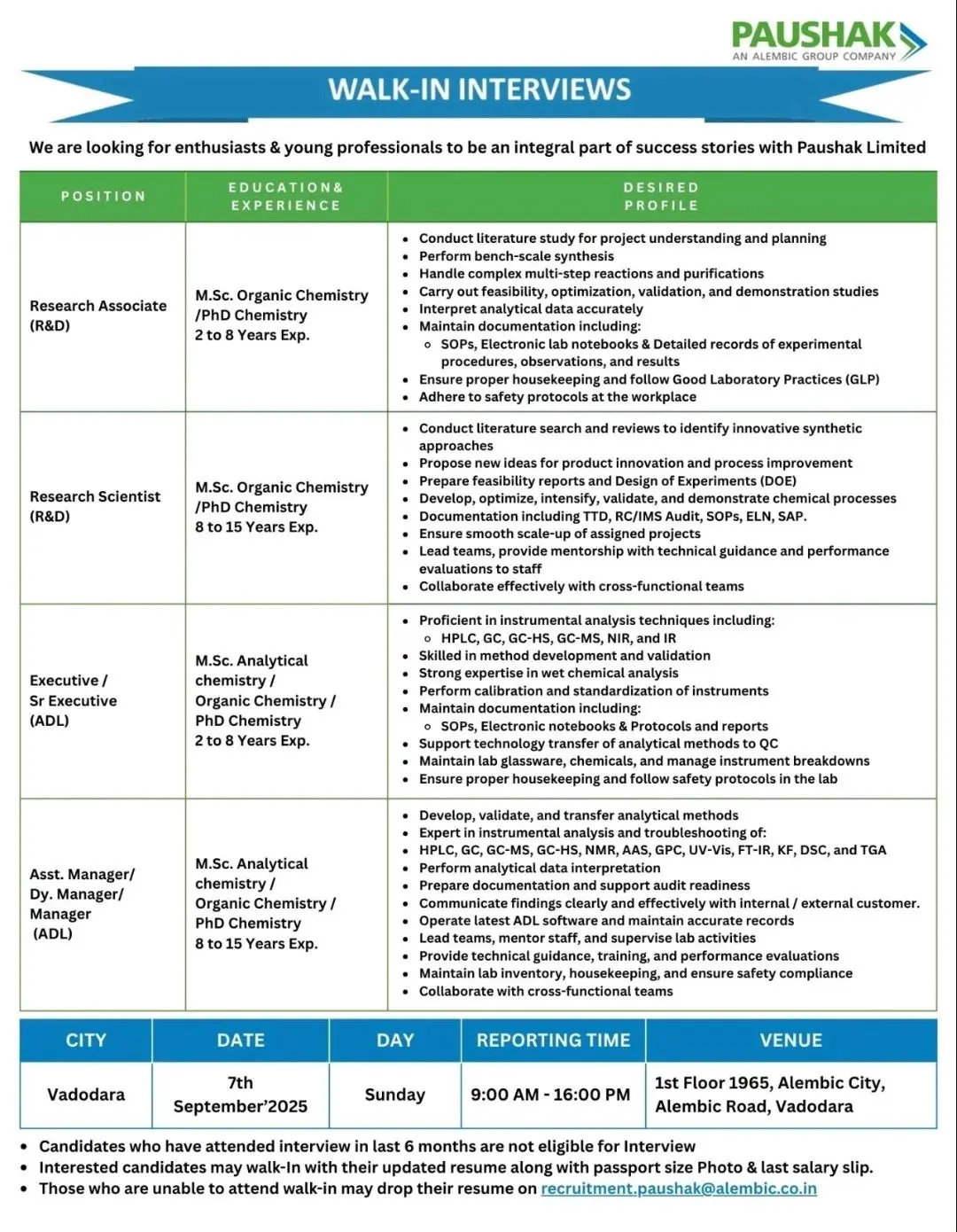 Paushak Walk-in Research & Development, Analytical Development Laboratory