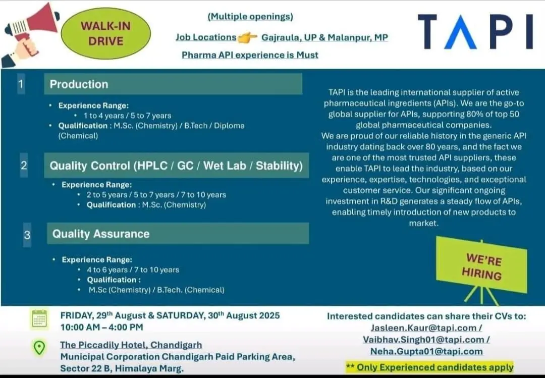 TAPI Pharma Walk-in QC, QA & Production