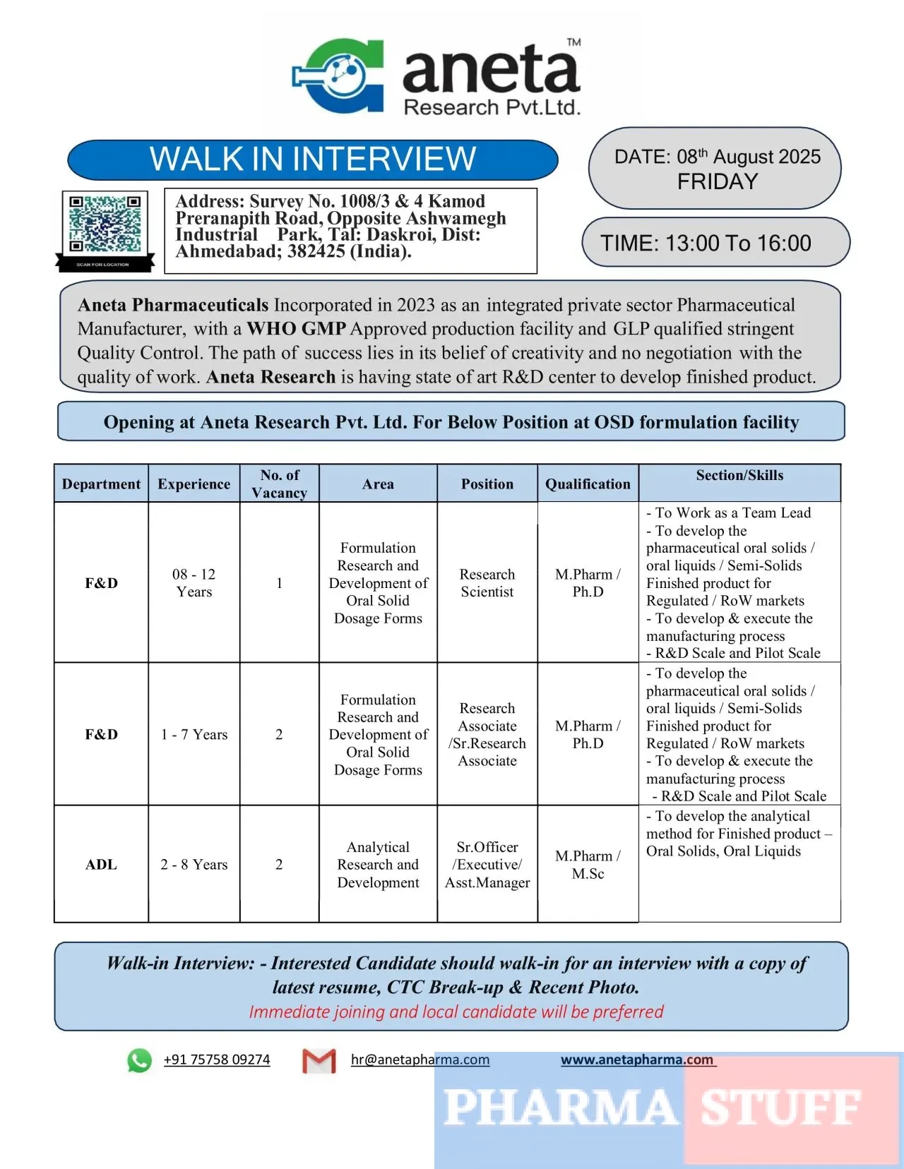 TM Aneta Research Walk-In F&D (Research Scientist, RA/Sr. RA), ADL (Sr. Officer)