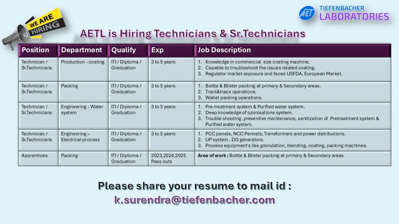 Tiefenbacher Laboratories Hiring Technician & Sr. Technician