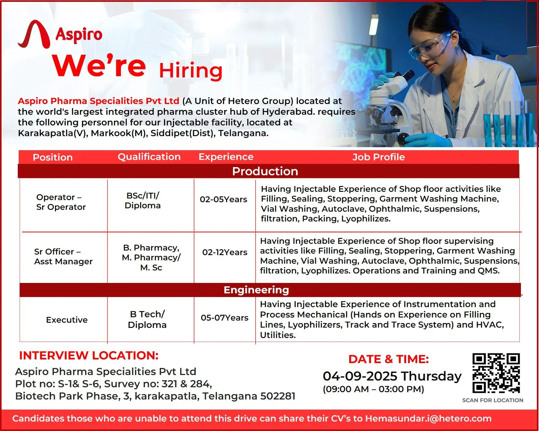 Aspiro Pharma Hiring Production & Engineering