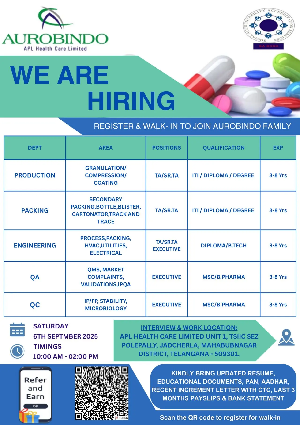 Aurobindo Pharma Walk-in Production, QA, QC & Engineering