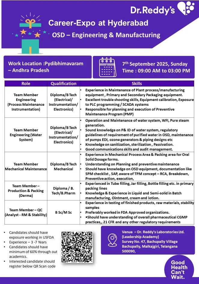 Dr. Reddy’s Walk-in engineering, manufacturing & QC
