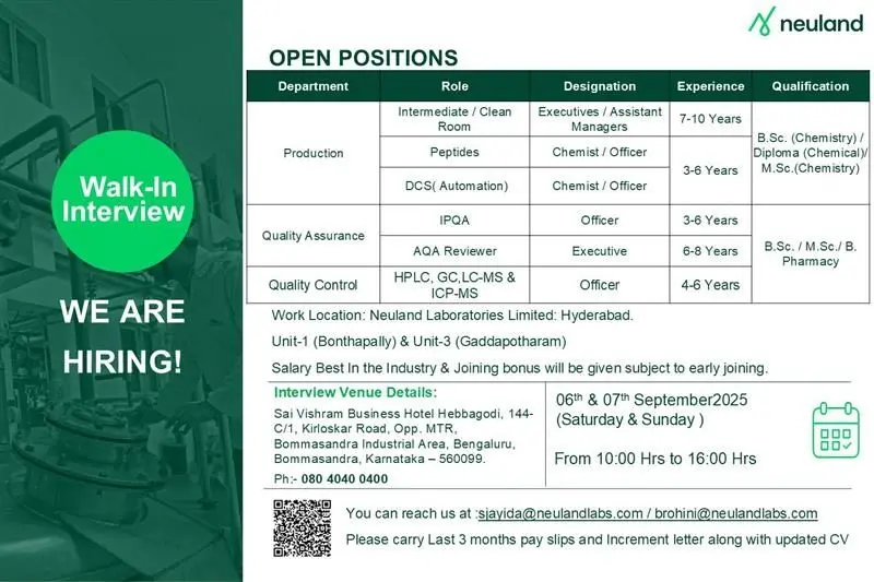Neuland Labs Walk-in Production, QA & QC