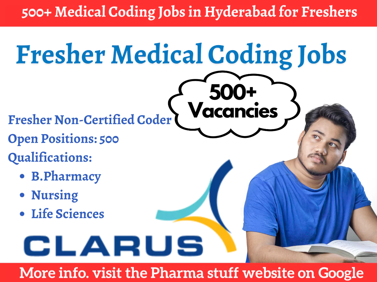 500+ Medical Coding Jobs in Hyderabad for Freshers