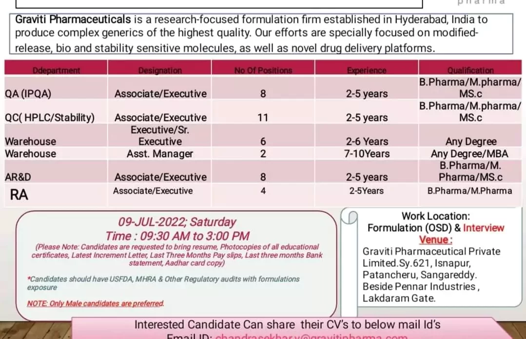 Walk-in @ Graviti Pharma for QC, Warehouse, AR&D, Regulatory affairs & QC