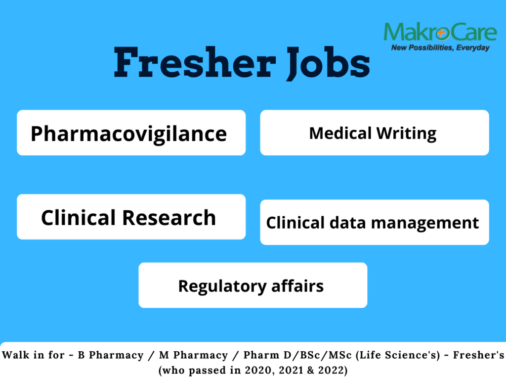 Fresher Jobs - Pharmacovigilance, Clinical Research, Regulatory affairs, Medical Writing & Clinical data management