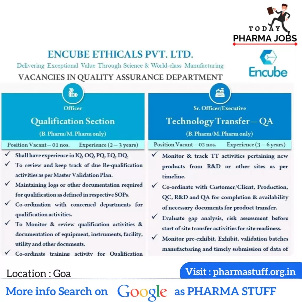 encube ethicals jobs qa executive sr officerofficer1797970923150073969