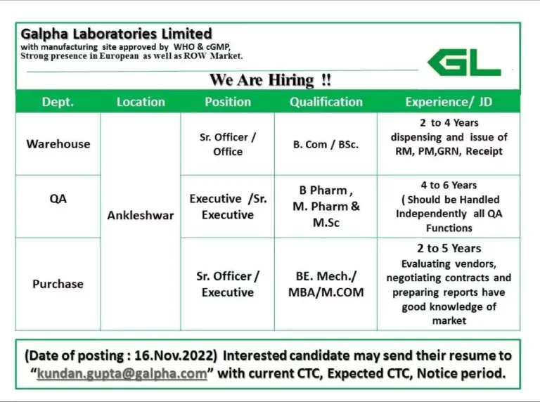 galpha laboratories hiring warehouse quality assurance6036087490977232402 Today Pharma Jobs