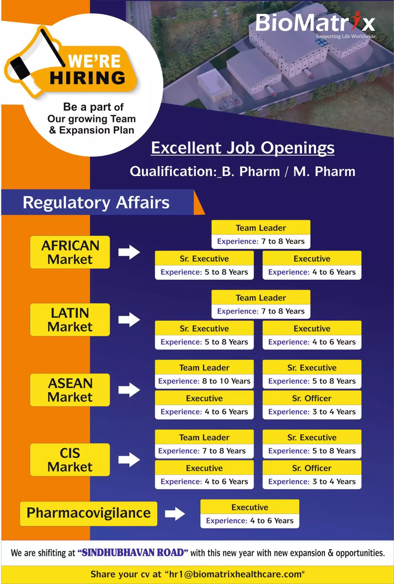 BioMatrix jobs - regulatory affairs and pharmacovigilance