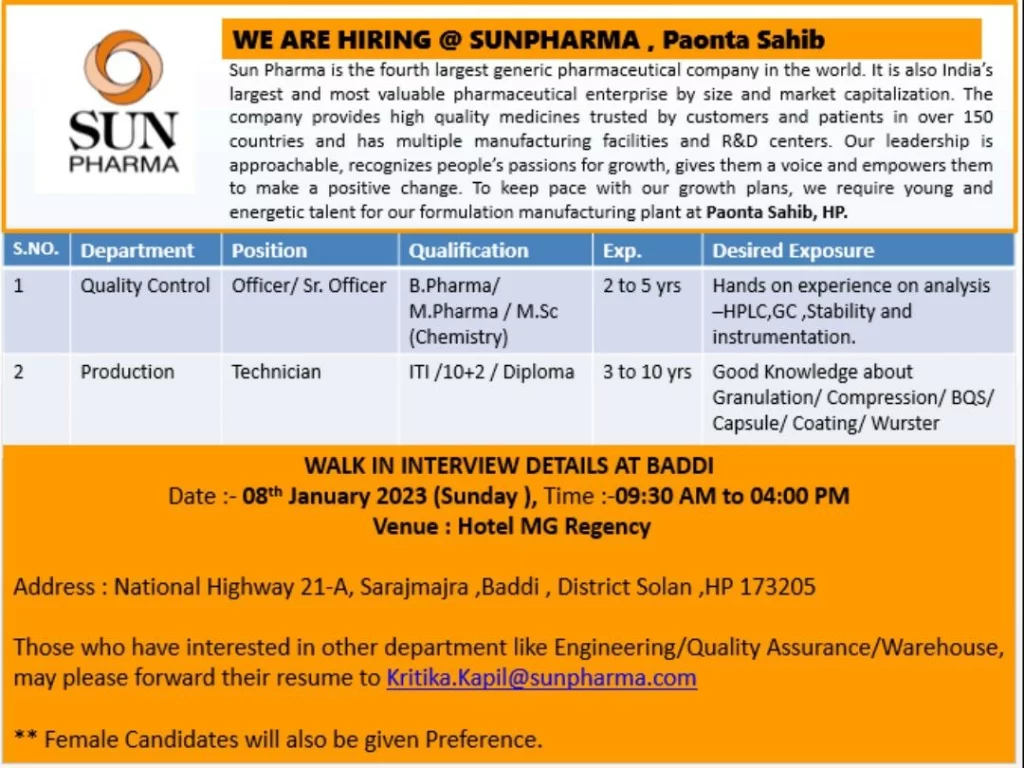 sun pharma walk in interview - Production, Quality Control Officer/ Sr. Officer/ Technician