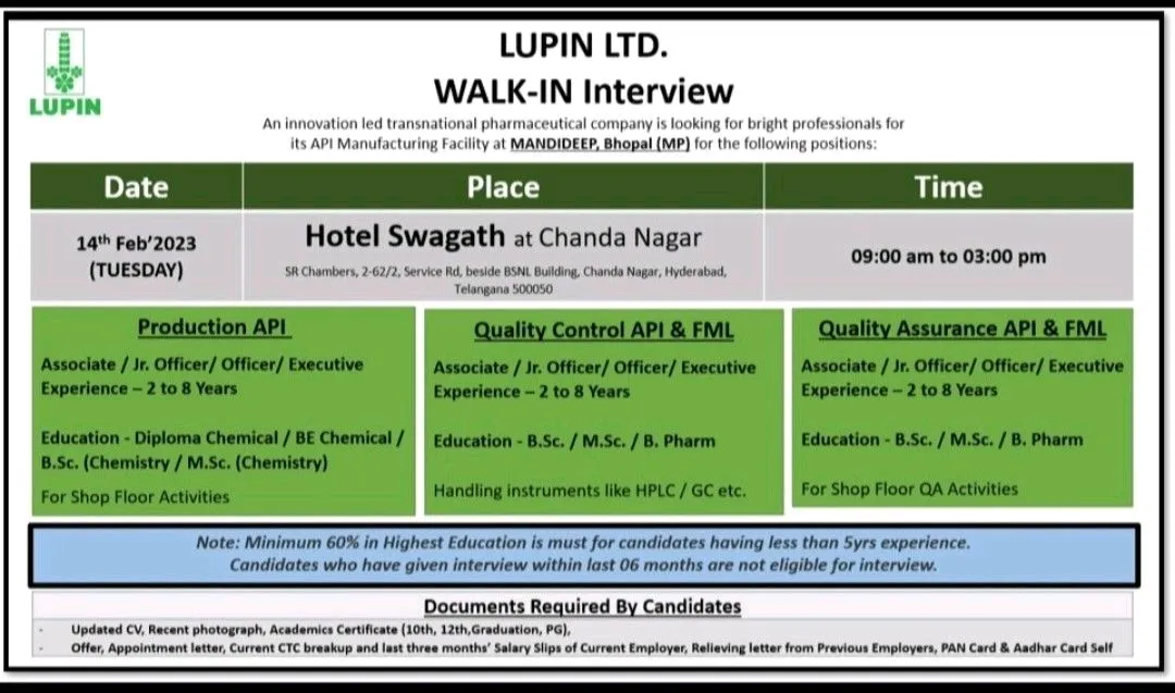 Lupin Ltd Walk-In 14th Feb 2023 for Production,QA & QC