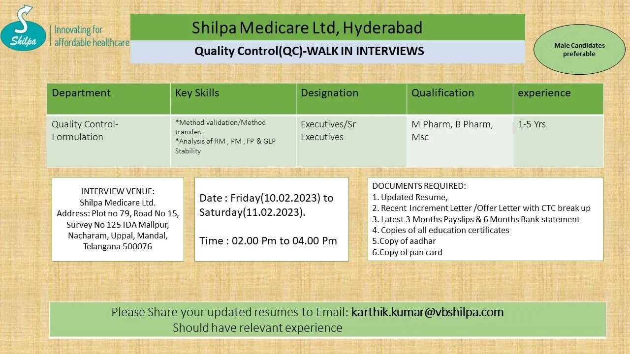 Shilpa Medicare Job vacancies – Walk-In Interviews for Quality Control
