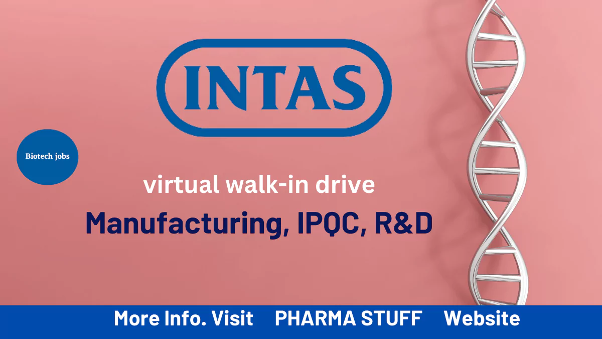 Intas Pharmaceuticals virtual walk-in drive for Manufacturing, IPQC, R&D