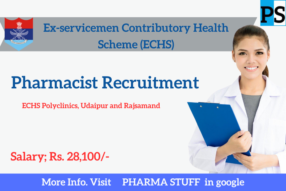 %titl Job Vacancy for Pharmacist in ECHS Polyclinics Udaipur and Rajsamand