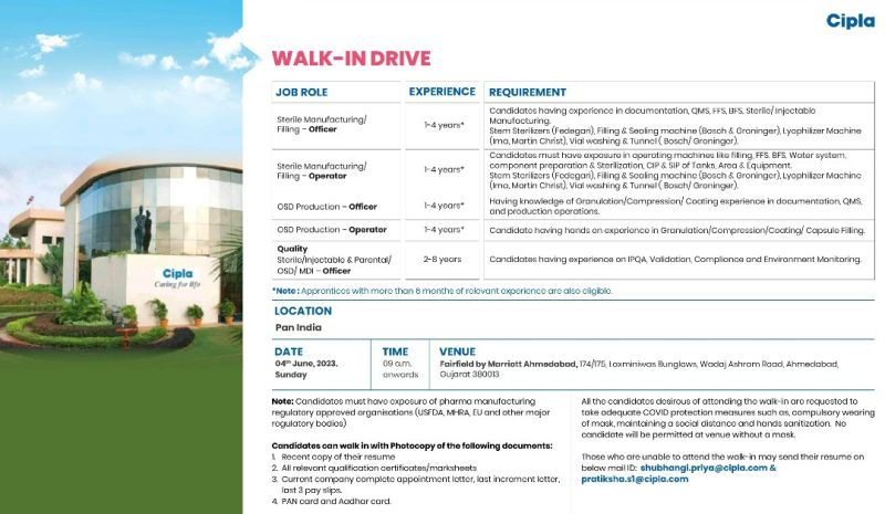 WALK-IN DRIVE: Vacancies at CIPLA
