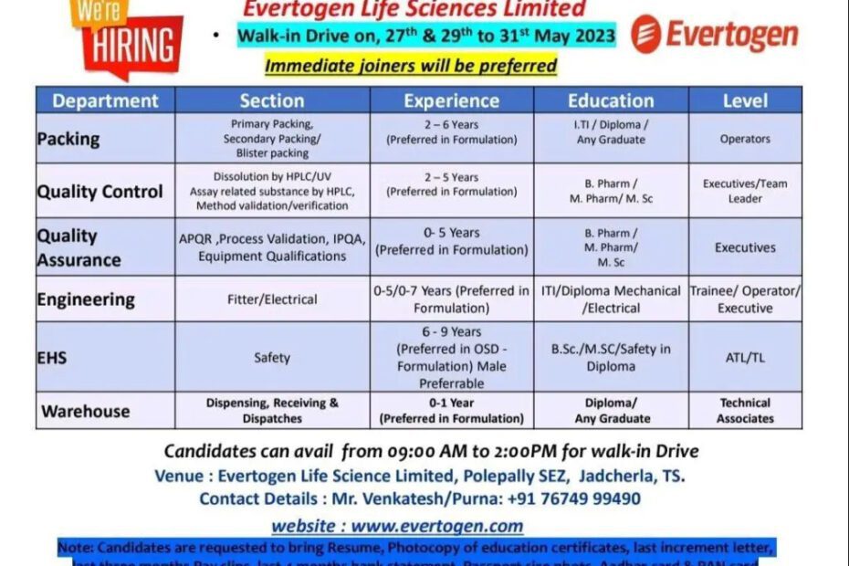 Evertogen Life Sciences Limited is Hiring - Walk-in Drive