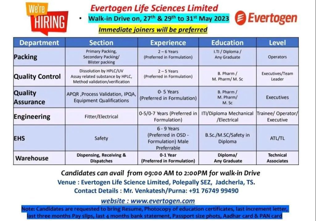 Evertogen Life Sciences Limited is Hiring - Walk-in Drive