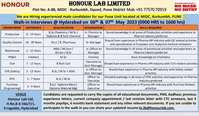 Honour Lab Limited - Hiring for Multiple Positions in Pune Unit at MIDC Kurkumbh, Pune